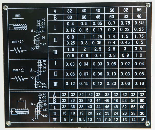 BD-920w Загальний вигляд токарно-гвинторізного верстата